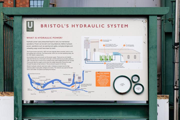 ...is worth a thousand words. As you can see from the map, hydraulic power from the accumulator can be used to power things all around the harbour,...